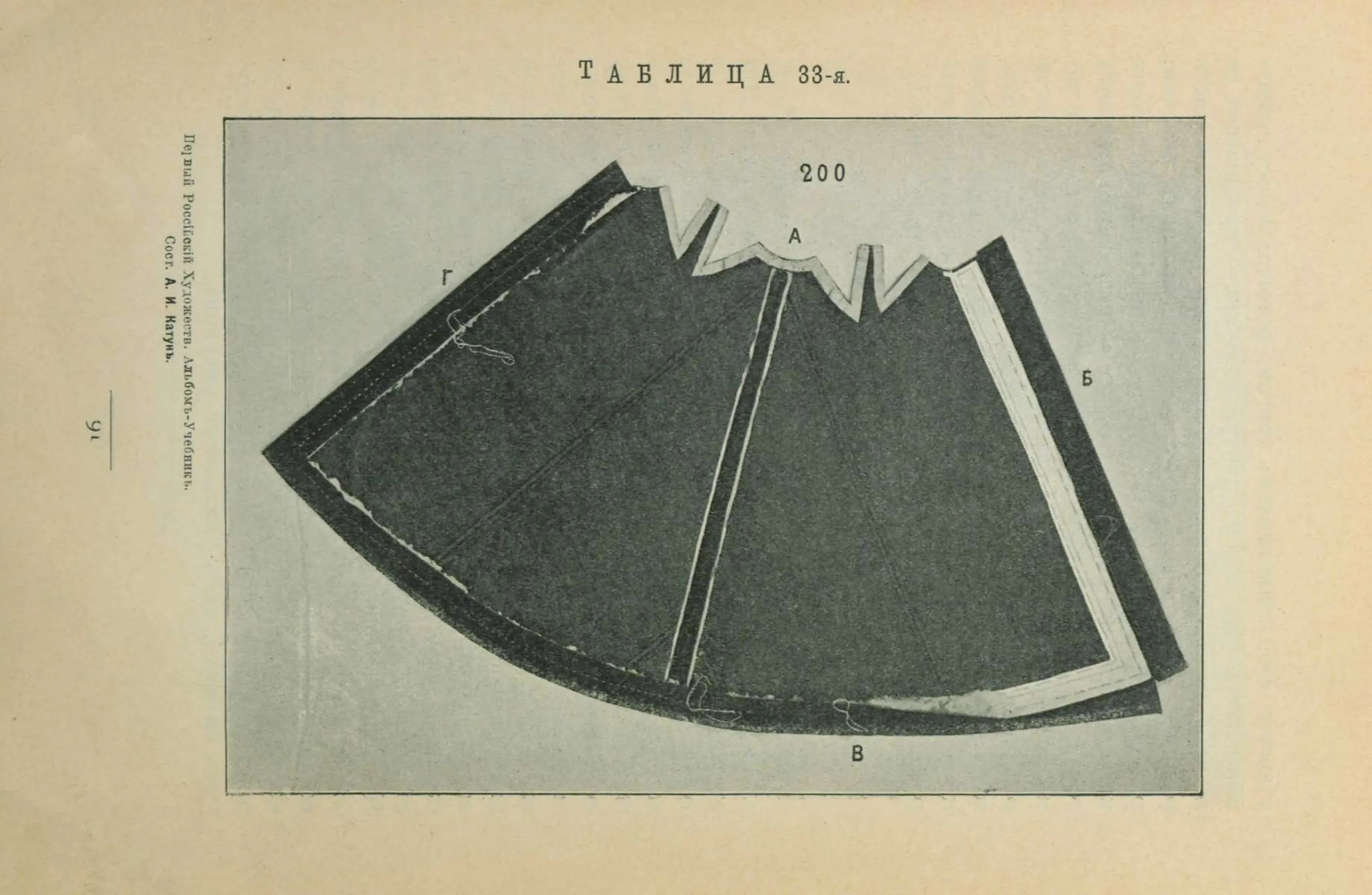 Таблица 33