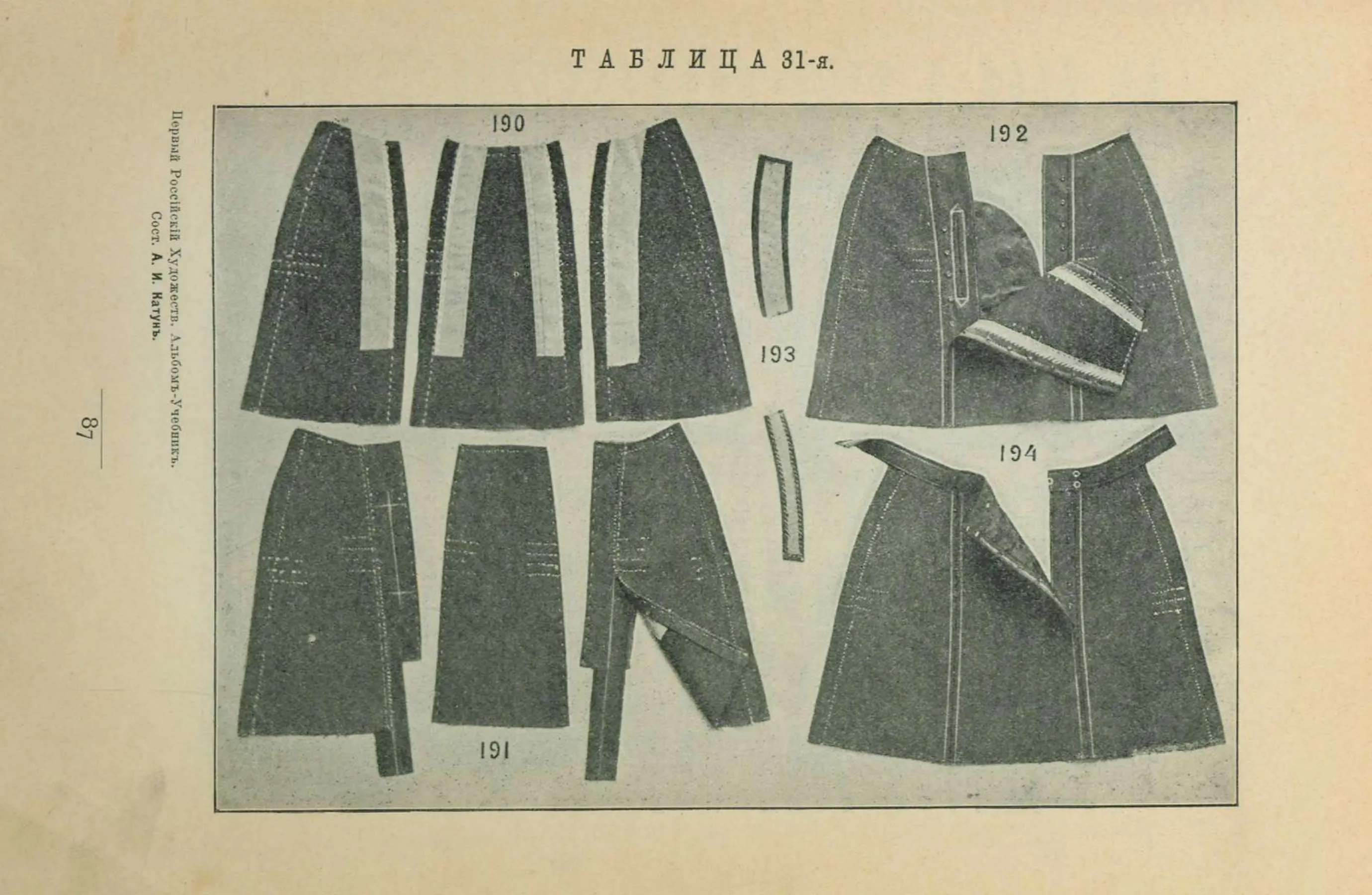 Таблица 31
