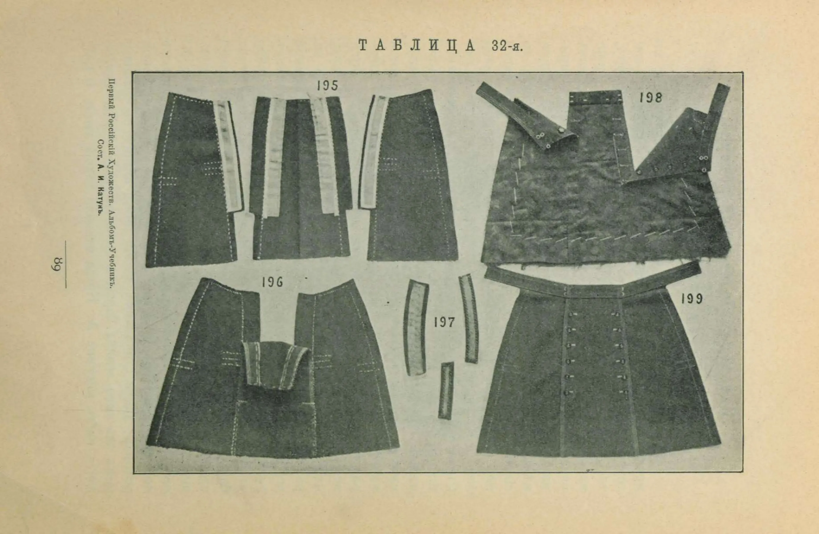Таблица 32