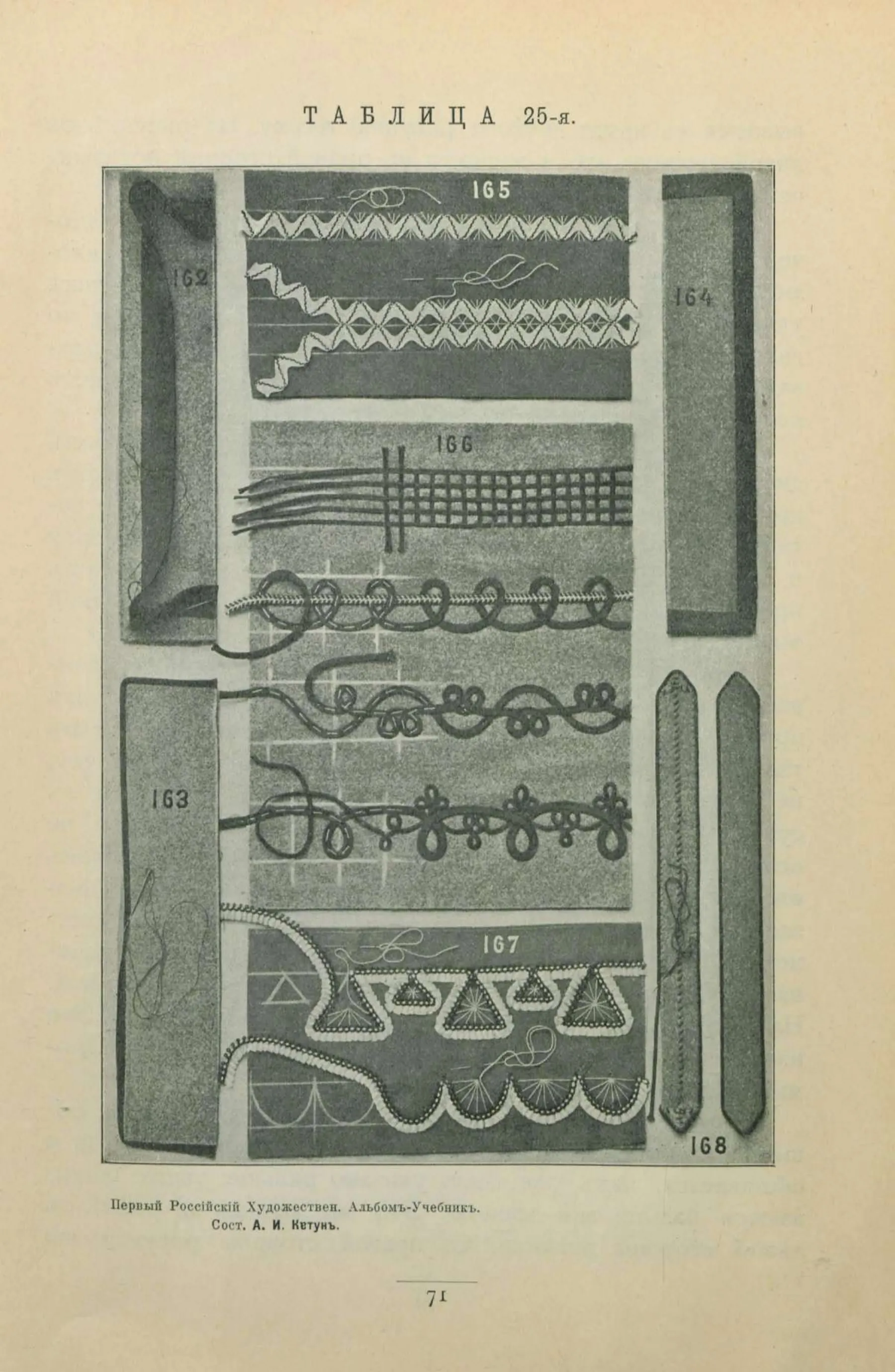 Таблица 25